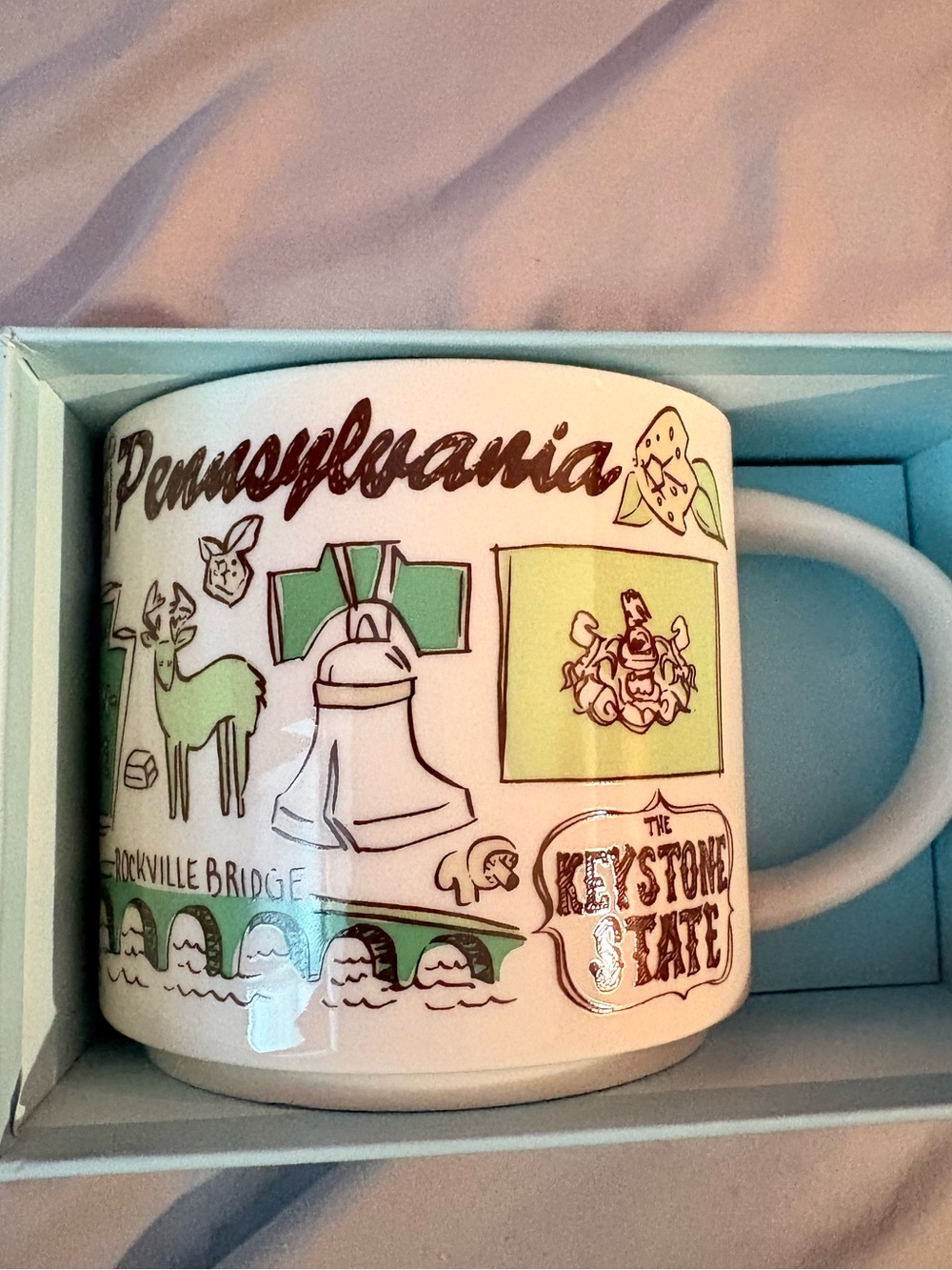 Starbucks- been there series- Pennsylvania Mug
